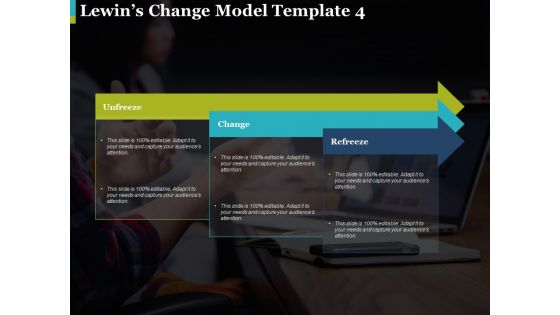 Lewins Change Model Refreeze Ppt PowerPoint Presentation Visual Aids Background Images