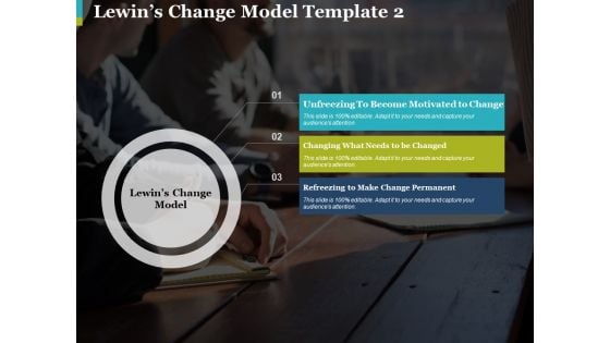 Lewins Change Model Refreezing To Make Change Permanent Ppt PowerPoint Presentation Infographic Template Elements