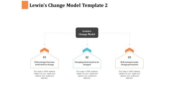 Lewins Change Model Refreezing To Make Change Permanent Ppt PowerPoint Presentation Model Slide Download