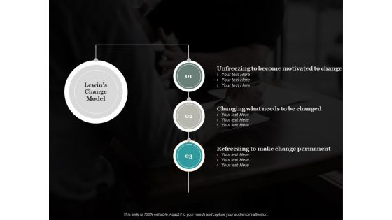 Lewins Change Model Refreezing To Make Change Permanent Ppt PowerPoint Presentation Pictures Graphics Download