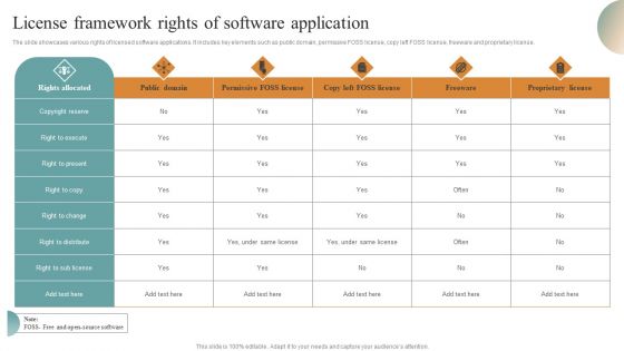 License Framework Rights Of Software Application Inspiration PDF