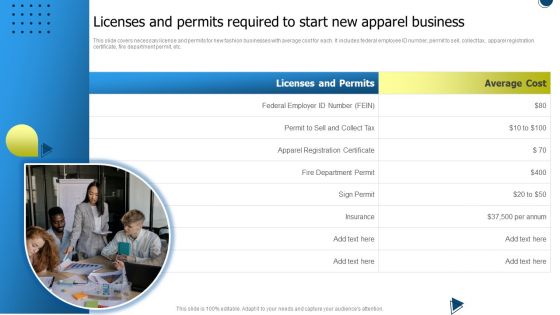 Licenses And Permits Required To Start New Apparel Business Icons PDF