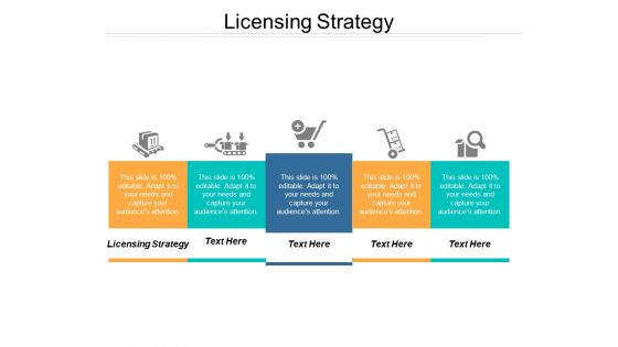 Licensing Strategy Ppt PowerPoint Presentation Templates