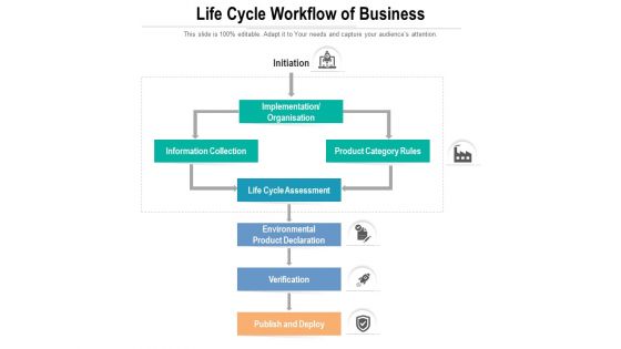 Life Cycle Workflow Of Business Ppt PowerPoint Presentation Styles Skills PDF