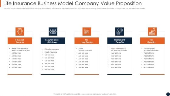 Life Insurance Business Model Company Value Proposition Guidelines PDF