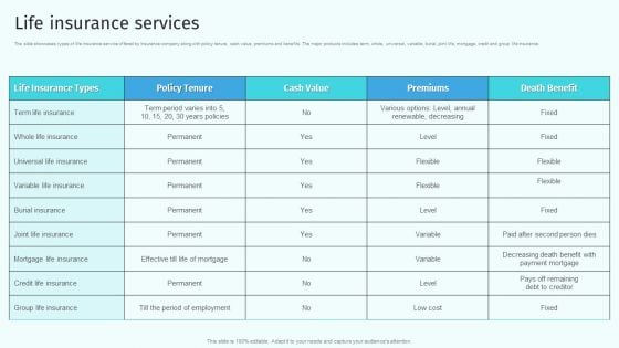 Life Insurance Services Health And Property Insurance Company Profile Topics PDF