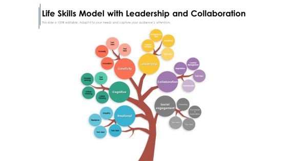 Life Skills Model With Leadership And Collaboration Ppt PowerPoint Presentation Infographic Template Inspiration PDF