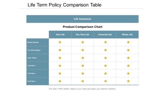 Life Term Policy Comparison Table Ppt Powerpoint Presentation Professional Images