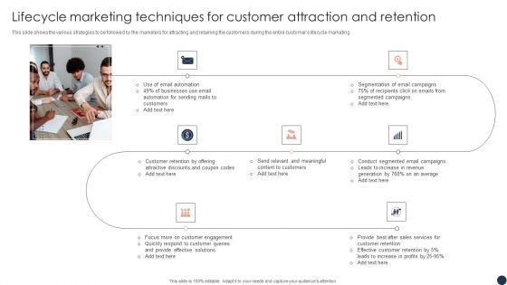 Lifecycle Marketing Techniques For Customer Attraction And Retention Introduction PDF