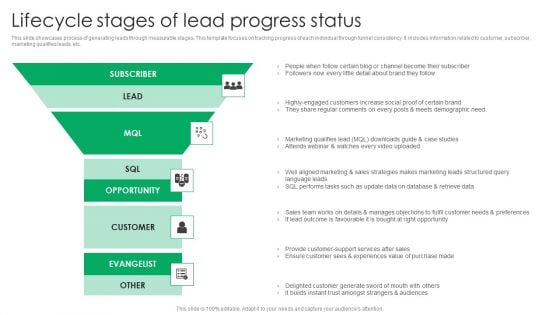 Lifecycle Stages Of Lead Progress Status Designs PDF