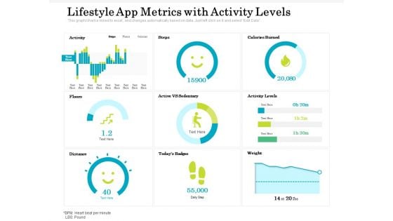 Lifestyle App Metrics With Activity Levels Ppt PowerPoint Presentation Gallery Tips PDF Lifestyle App Metrics With Activity Levels Ppt PowerPoint Presentation Gallery Tips PDF