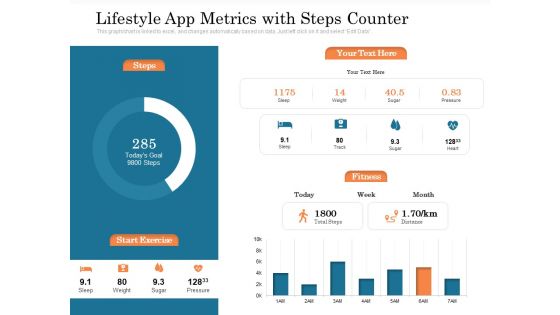 Lifestyle App Metrics With Steps Counter Ppt PowerPoint Presentation Inspiration Deck PDF