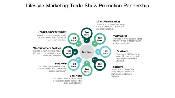 Lifestyle Marketing Trade Show Promotion Partnership Skateboarders Profiles Ppt PowerPoint Presentation Styles Clipart