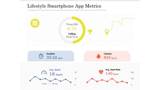 Lifestyle Smartphone App Metrics Ppt PowerPoint Presentation Show Slide PDF