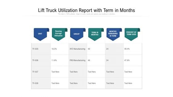 Lift Truck Utilization Report With Term In Months Ppt PowerPoint Presentation Gallery Graphics Template PDF