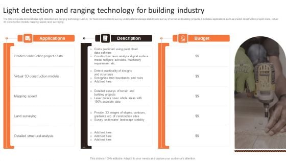 Light Detection And Ranging Technology For Building Industry Ppt Portfolio Vector PDF