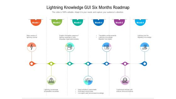 Lightning Knowledge GUI Six Months Roadmap Infographics