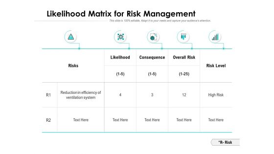 Likelihood Matrix For Risk Management Ppt PowerPoint Presentation Pictures Influencers