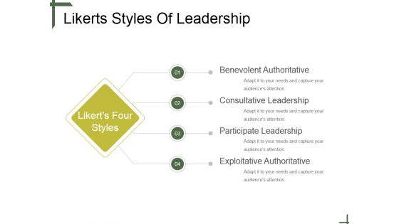 Likerts Styles Of Leadership Ppt PowerPoint Presentation Guidelines