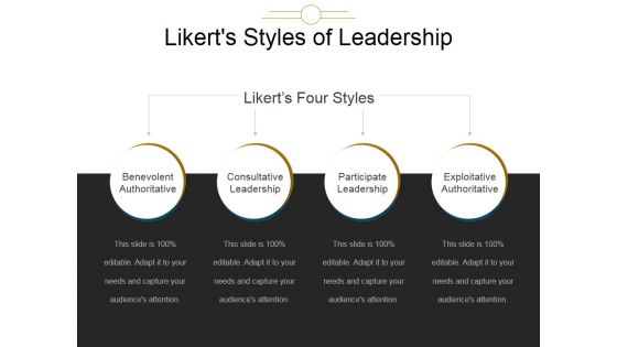 Likerts Styles Of Leadership Ppt PowerPoint Presentation Model