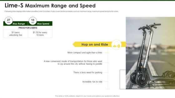 Lime Investor Fundraising Elevator Lime S Maximum Range And Speed Ppt Ideas Designs Download PDF
