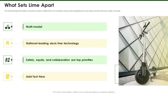 Lime Investor Fundraising Elevator What Sets Lime Apart Ppt File Example Topics PDF