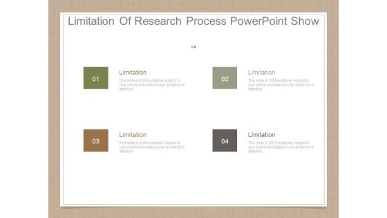 Limitation Of Research Process Powerpoint Show