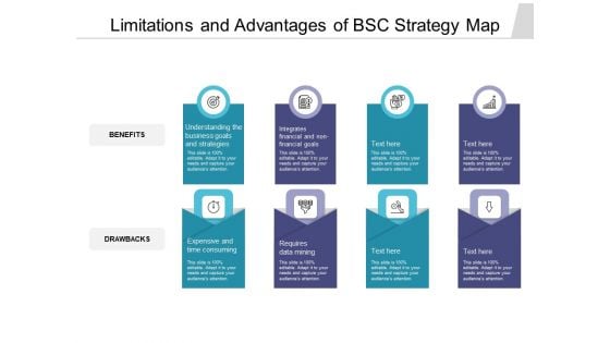 Limitations And Advantages Of BSC Strategy Map Ppt PowerPoint Presentation Portfolio Diagrams PDF