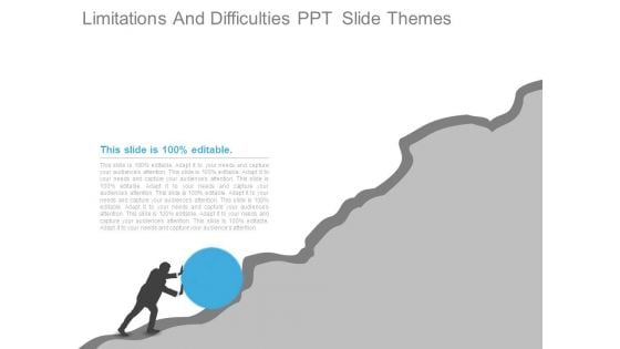 Limitations And Difficulties Ppt Slide Themes