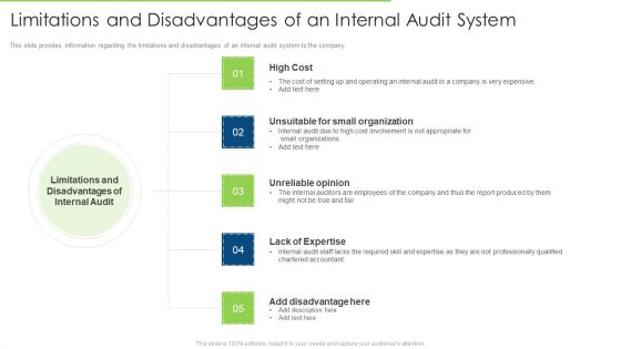 Limitations And Disadvantages Of An Internal Audit System Pictures PDF