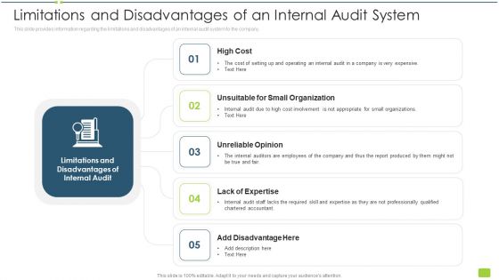 Limitations And Disadvantages Of An Internal Audit System Ppt Model Template PDF