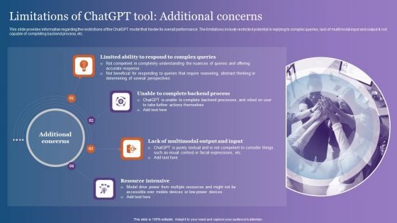 Limitations Of Chatgpt Tool Additional Concerns Portrait PDF