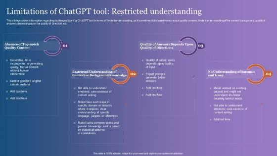 Limitations Of Chatgpt Tool Restricted Understanding Template PDF