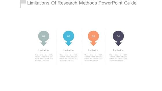 Limitations Of Research Methods Powerpoint Guide