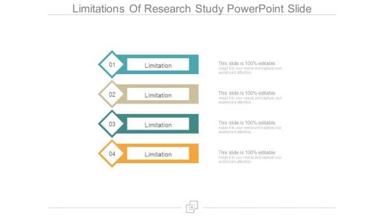 Limitations Of Research Study Powerpoint Slide