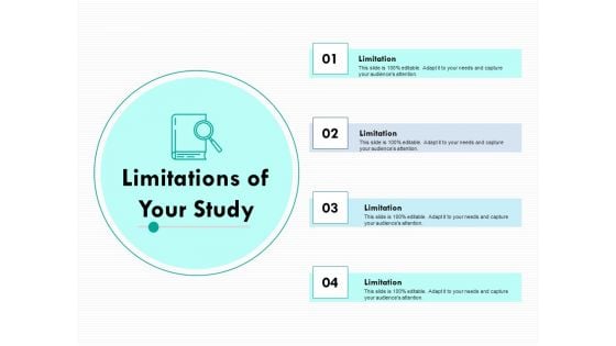 Limitations Of Your Study Ppt PowerPoint Presentation Styles Picture