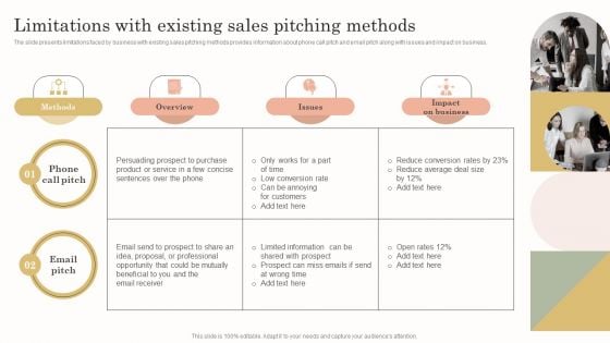 Limitations With Existing Sales Pitching Methods Graphics PDF