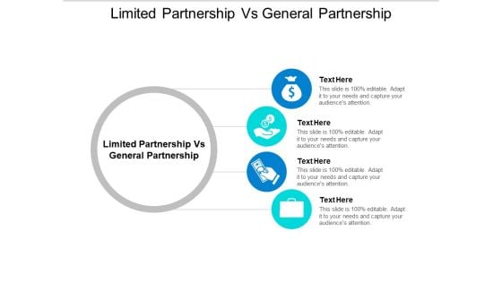Limited Partnership Vs General Partnership Ppt PowerPoint Presentation Summary Structure Cpb Limited Partnership Vs General Partnership Ppt PowerPoint Presentation Summary Structure Cpb