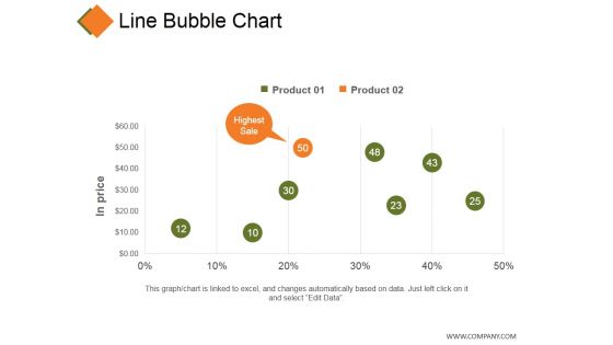 Line Bubble Chart Ppt PowerPoint Presentation Professional Infographic Template