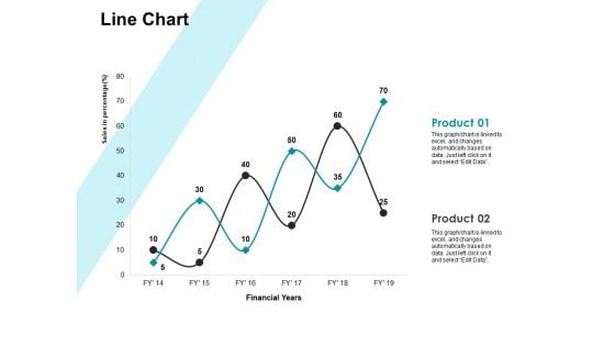 Line Chart Analysis Ppt PowerPoint Presentation Model Background Image