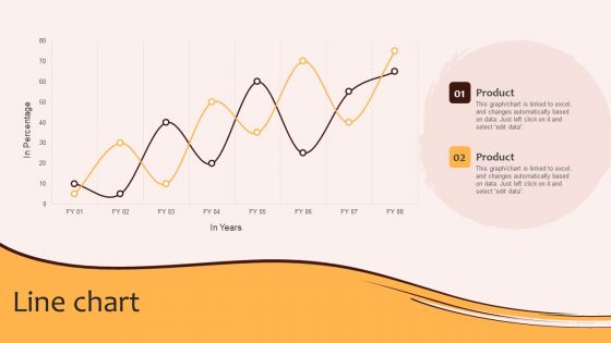 Line Chart Digital Marketing Plan For Restaurant Business Template PDF