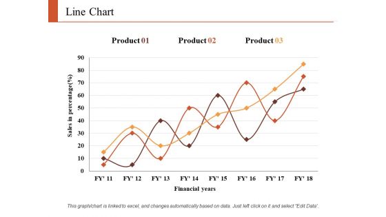 Line Chart Finance Ppt PowerPoint Presentation Infographic Template Graphics Tutorials Line Chart Finance Ppt PowerPoint Presentation Infographic Template Graphics Tutorials