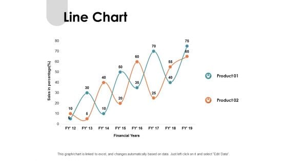 Line Chart Investment Ppt PowerPoint Presentation File Information