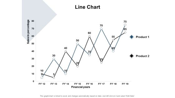 Line Chart Investment Ppt PowerPoint Presentation Portfolio Show
