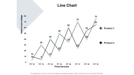 Line Chart Investment Ppt PowerPoint Presentation Portfolio Show Line Chart Investment Ppt PowerPoint Presentation Portfolio Show