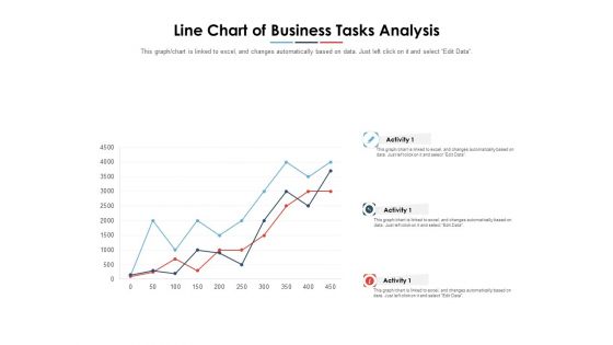 Line Chart Of Business Tasks Analysis Ppt PowerPoint Presentation Layouts Skills PDF Line Chart Of Business Tasks Analysis Ppt PowerPoint Presentation Layouts Skills PDF