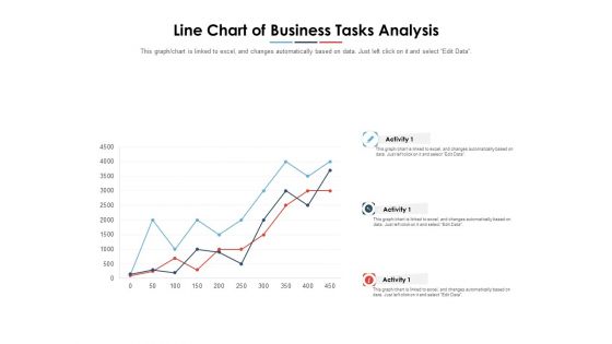 Line Chart Of Business Tasks Analysis Ppt PowerPoint Presentation Layouts Skills PDF