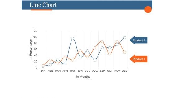 Line Chart Ppt PowerPoint Presentation Background Image