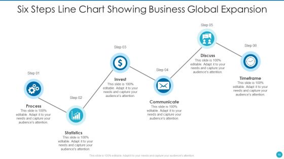 Line Chart Ppt PowerPoint Presentation Complete Deck With Slides Slide10