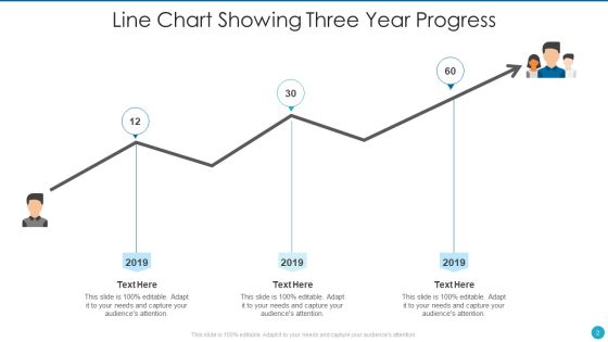 Line Chart Ppt PowerPoint Presentation Complete Deck With Slides Slide02